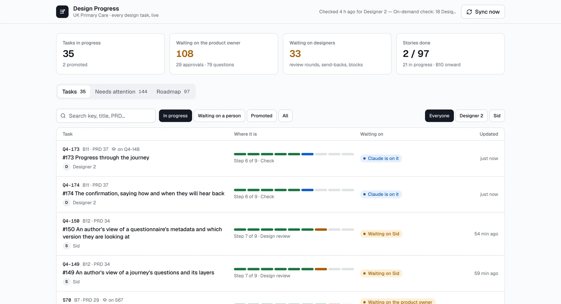 The Design Progress board: 35 tasks in progress, 108 items waiting on the product owner, and a list of stories with a nine-step bar each