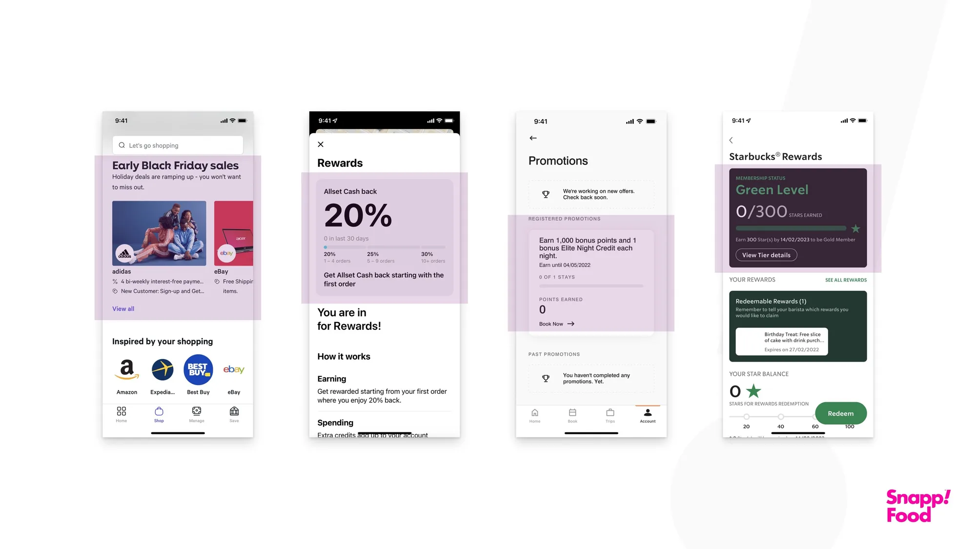 Design patterns for promotions