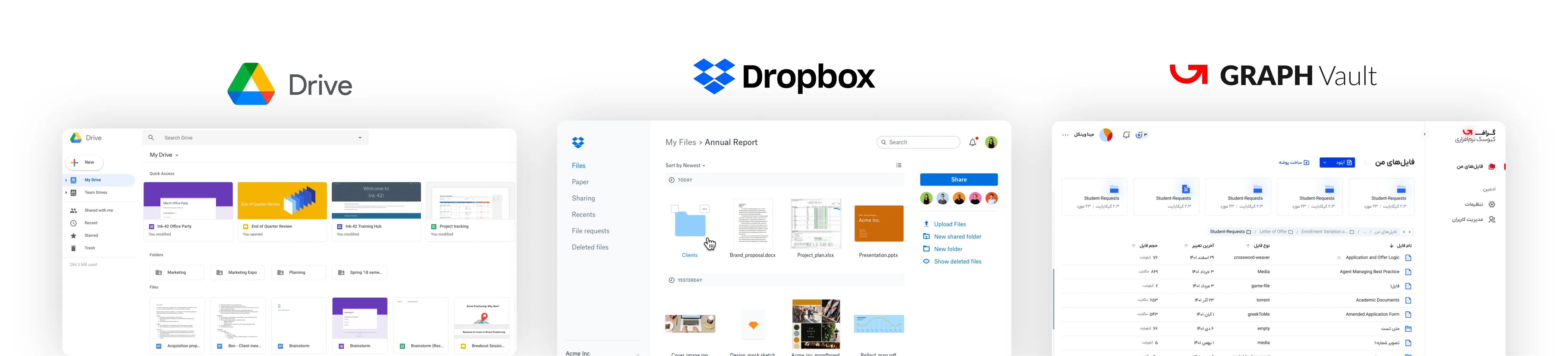 Benchmark: Google Drive, Dropbox and Graph Vault